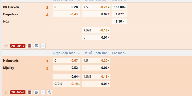 Giao diện truy cập trang kết quả bóng đá Goal123